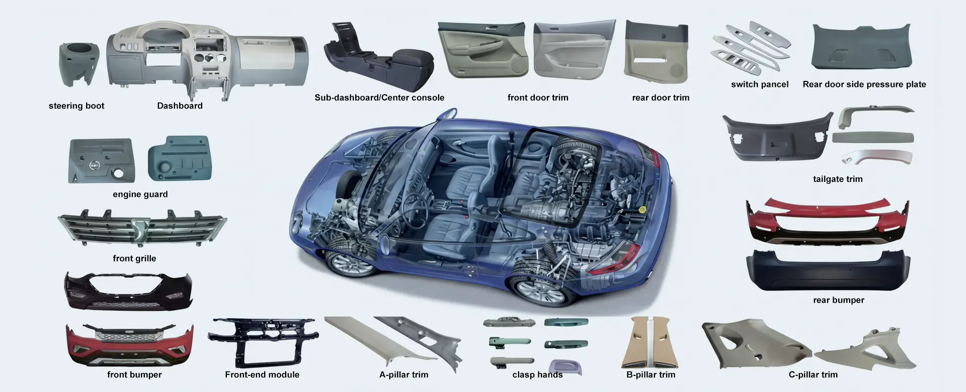 Добављач калупа за убризгавање спољних делова аутомобила